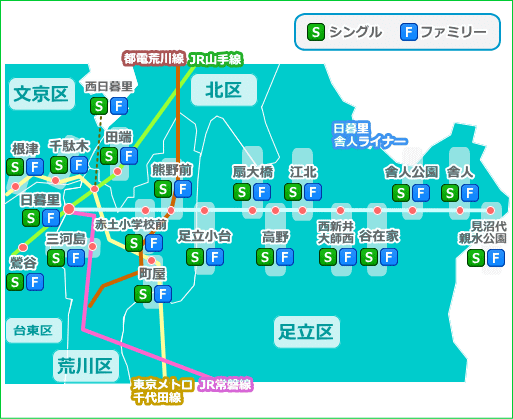 日暮里舎人ライナー沿線map